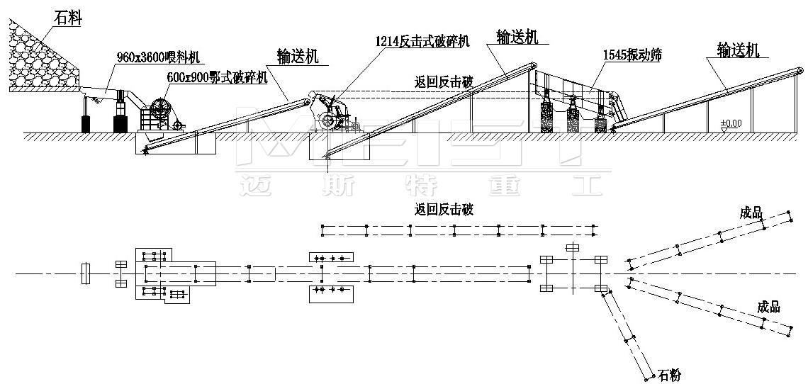 é©»é©¬åºç ´ç¢çº¿å¾çº¸